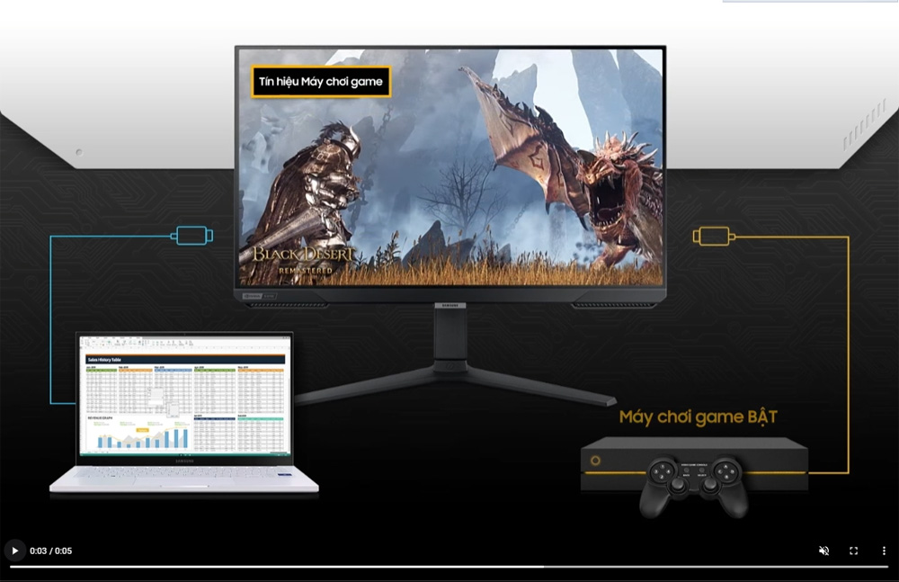 Màn hình gaming Samsung Odyssey G4 LS25BG400EEXXV - hình 10
