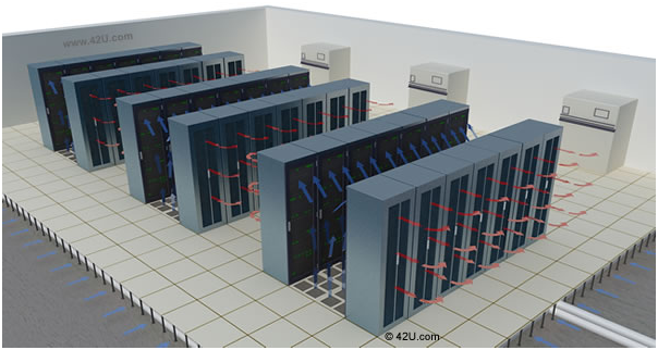 Giải pháp tủ rack giúp tiết kiệm chi phí điện năng server