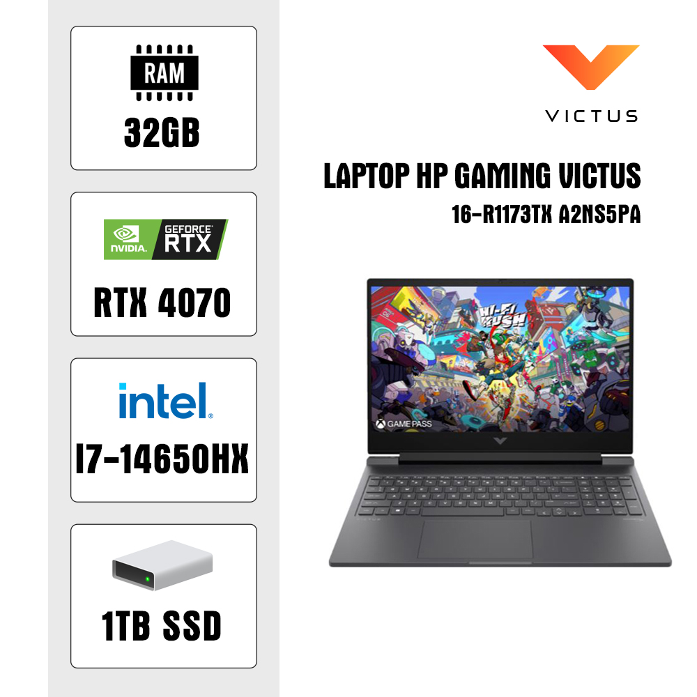 Laptop HP Gaming Victus 16-r1173TX A2NS5PA ảnh 1