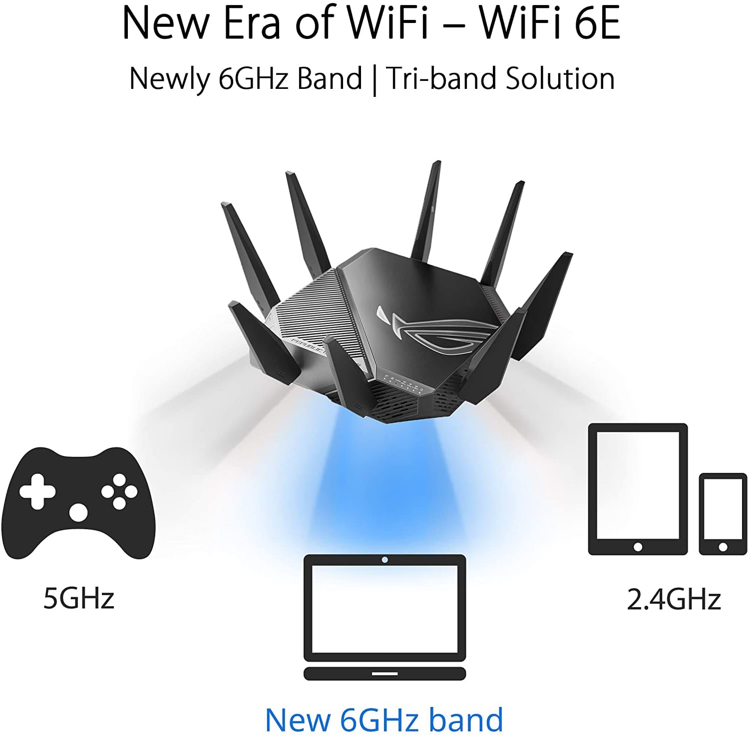 Bộ phát Dual Band WIFI 6 SUS RT-AX52 - hình 2