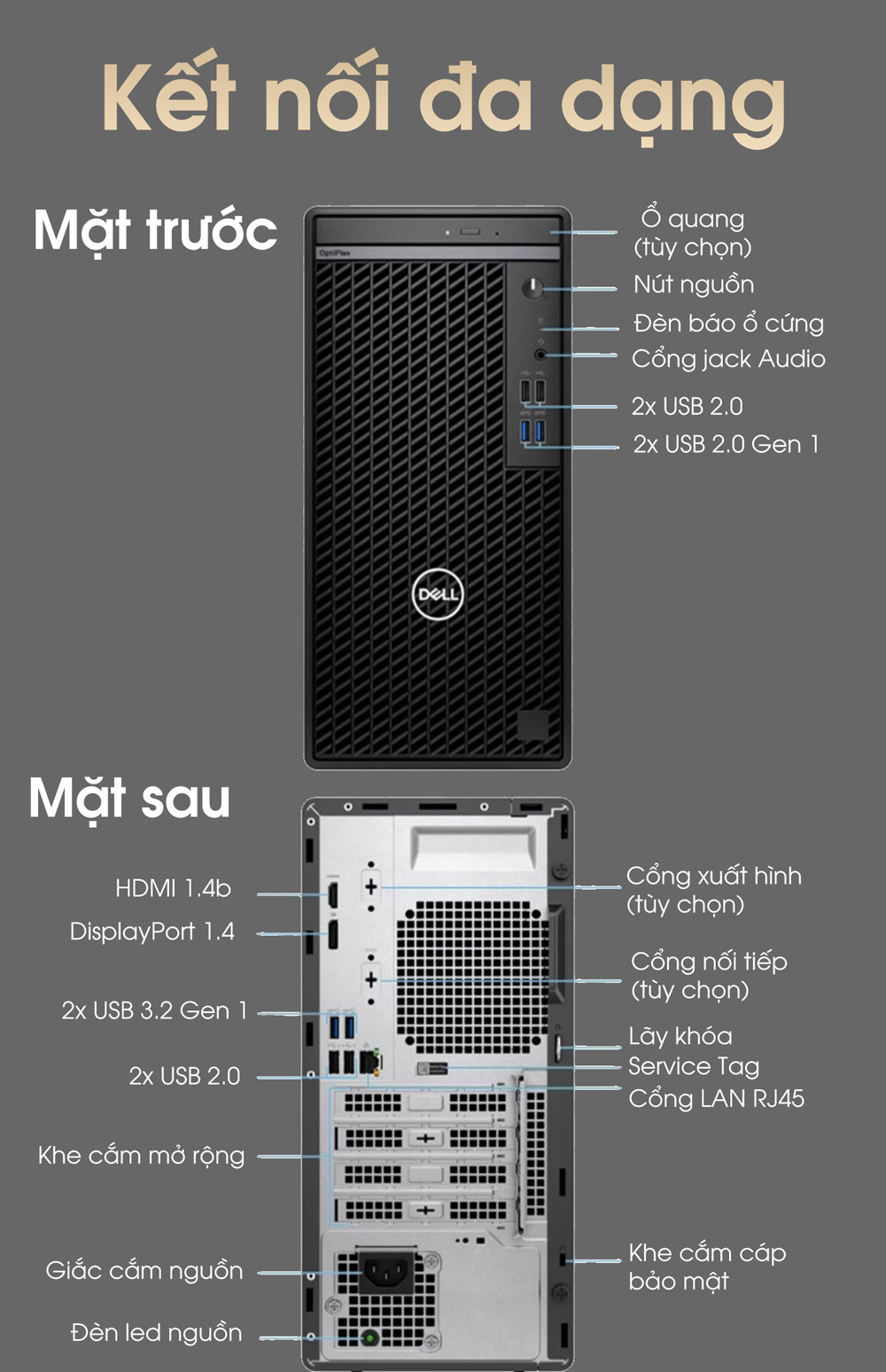 Máy tính để bàn đồng bộ Dell Optiplex 7010 Tower 71038111 ảnh 6