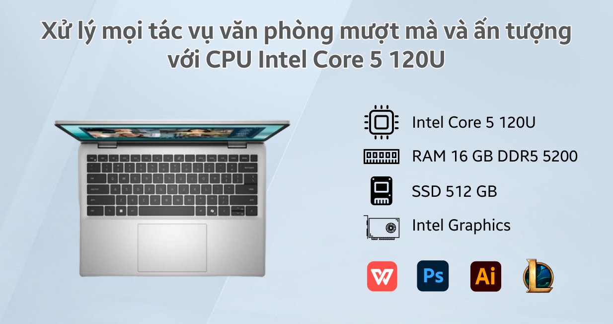 Laptop Dell 14 DC14250 Core 5 120U, RAM 16GB, SSD 512GB