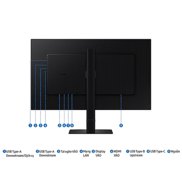 Màn hình đồ họa Samsung ViewFinity LS27D804UAEXXV ảnh 3