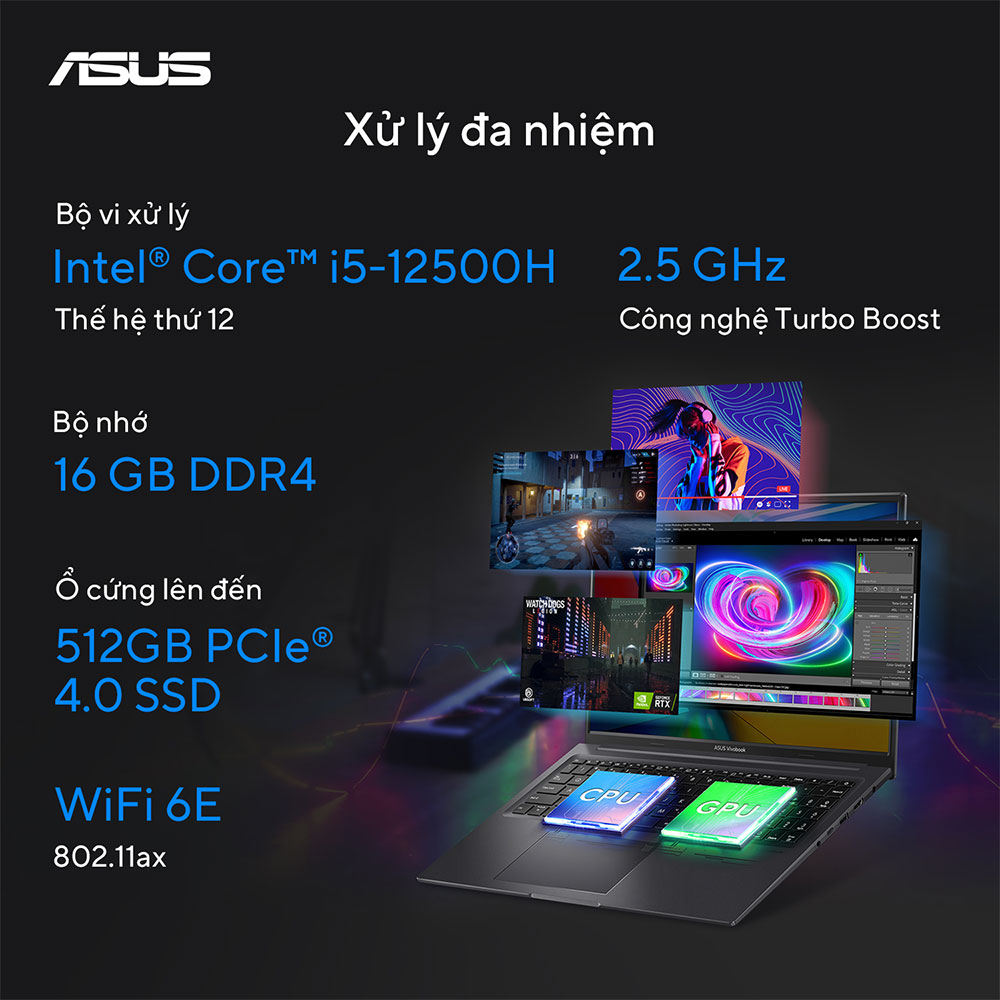 Laptop ASUS Gaming Vivobook K3605ZU-RP296W ảnh 2