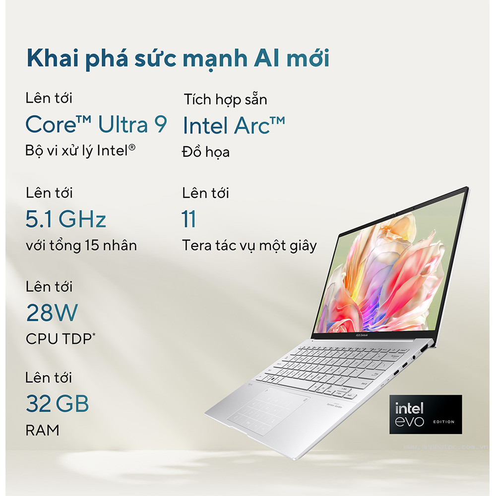 Laptop Asus Zenbook 14 OLED UX3405MA-PP588W ảnh 2