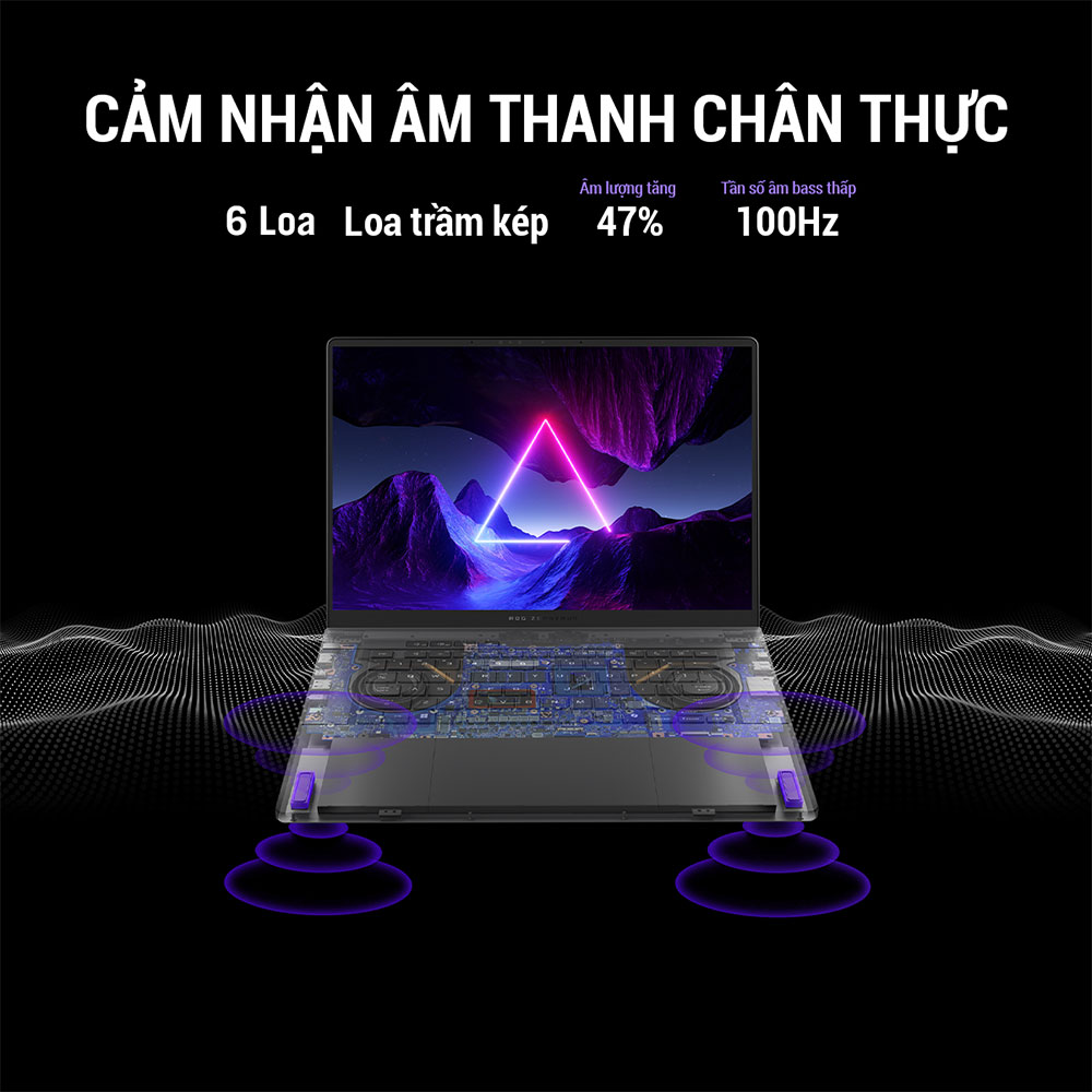 Laptop Asus Gaming ROG Zephyrus G16 GU605MI-QR116W ảnh 4