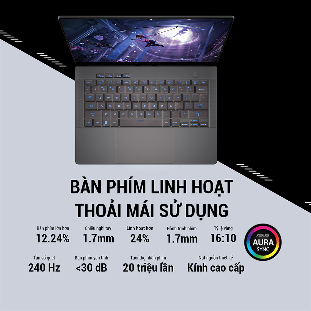 Laptop Asus Gaming ROG Zephyrus G16 GU605MI-QR116W ảnh 3