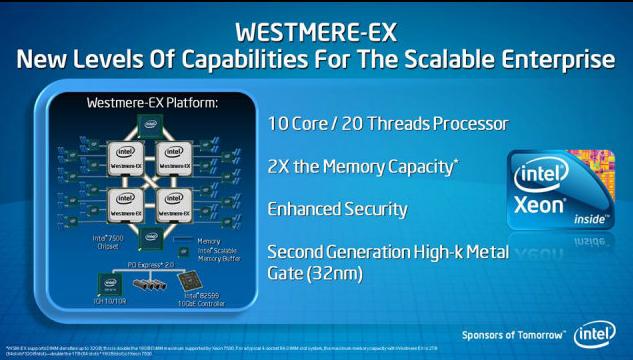 Giữa năm 2011 Intel sẽ tung ra chip Xeon 10 lõi