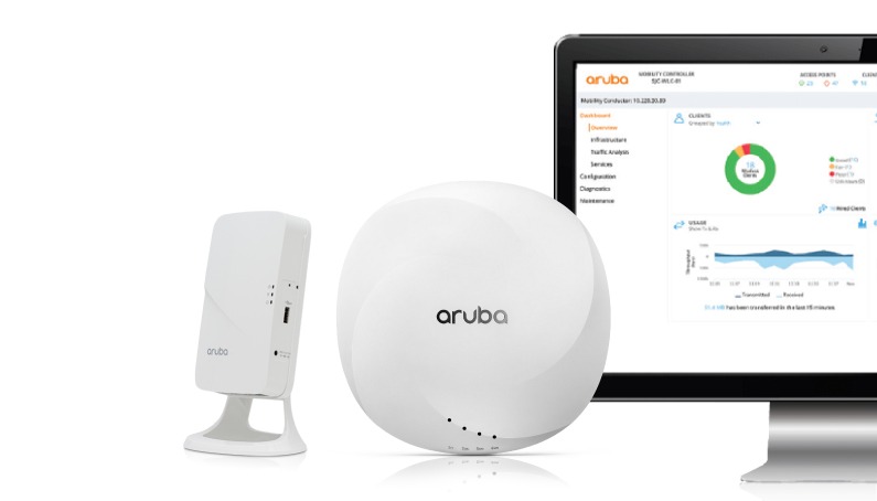 Giải Quyết Những Thách Thức Kinh Doanh với Hệ Thống Aruba Wireless LAN Toàn Diện