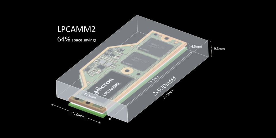 RAM LPDDR và LPCAMM2 - hình 3