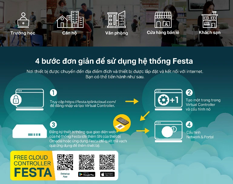 Giải pháp quản lý đám mây Festa Cloud Của TP-Link - h4