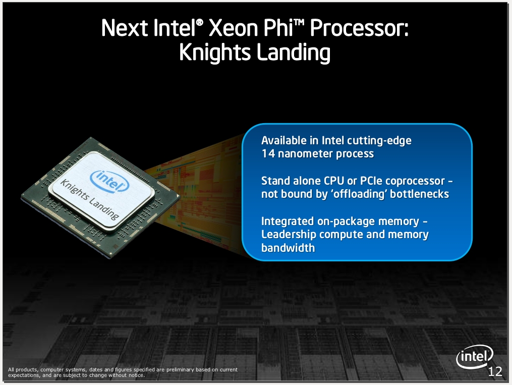 Knights Landing - chip máy chủ mạnh hơn, nhỏ hơn của Intel