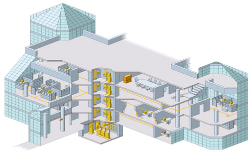 Giải pháp Hệ thống cáp cấu trúc – Open Cabling System