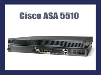 GIẢI PHÁP FIREWALL SMB CISCO