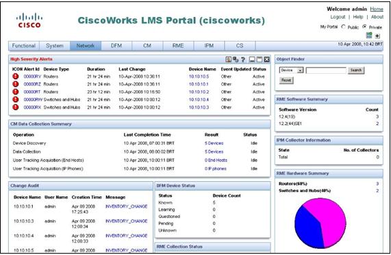 Quản trị tối ưu mạng quy mô lớn với Cisco