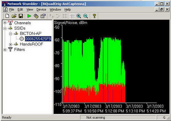 10 thủ thuật tối ưu mạng Wi-Fi