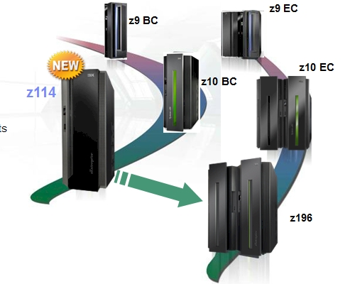IBM tung ra mainframe mới giá 75.000 USD