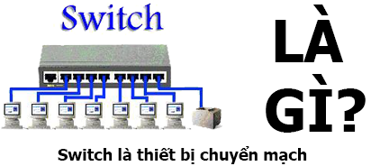 SWITCH LÀ GÌ HAY BỘ CHUYỂN MẠCH LÀ GÌ?