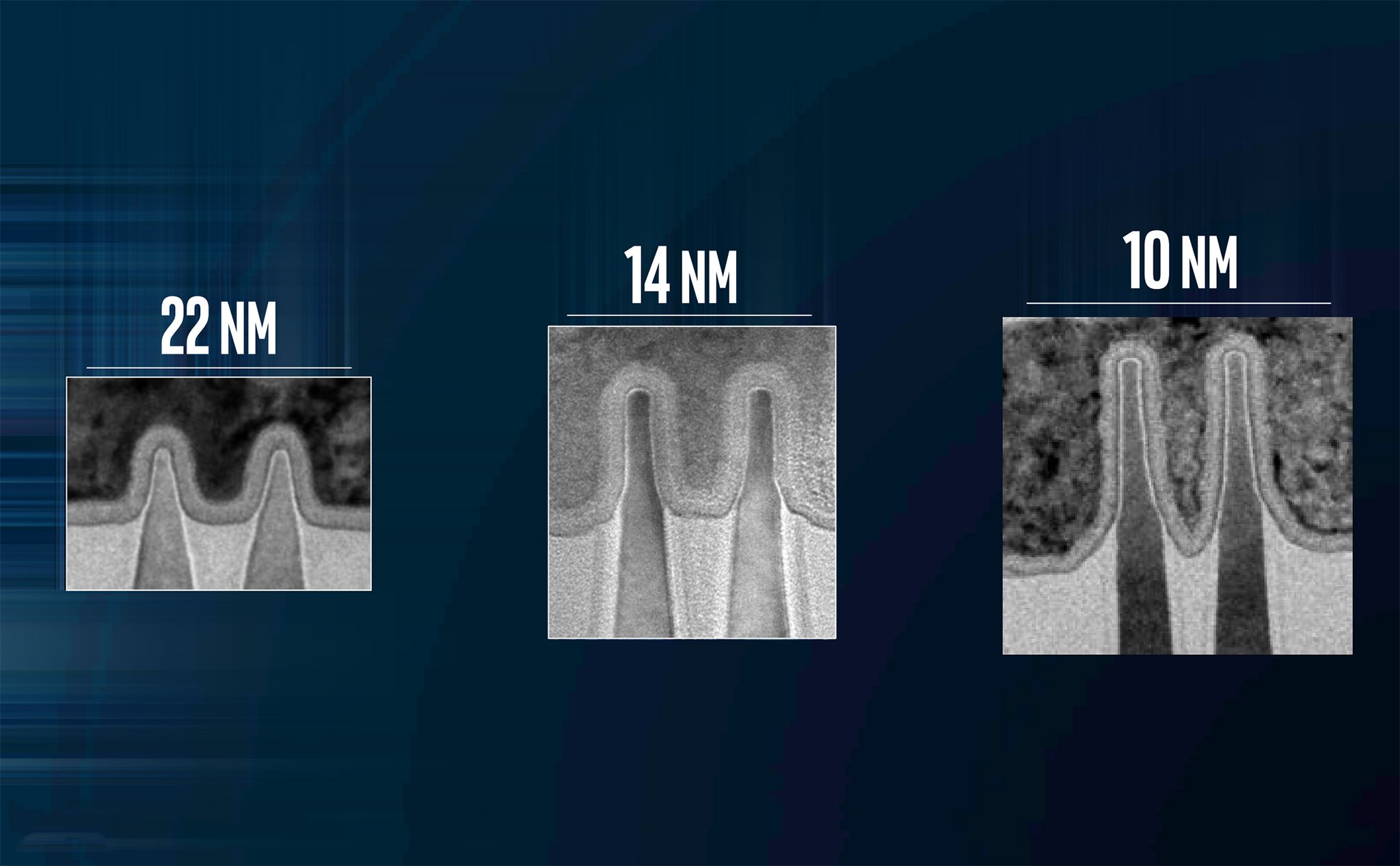 Tìm hiểu về tiến trình vi xử lý: tại sao các hãng lại chạy đua, tiến trình nhỏ có lợi gì?