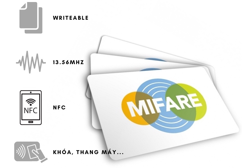 Thẻ Mifare 1K – Thẻ chip cảm ứng 13.56MHz bảo mật cao