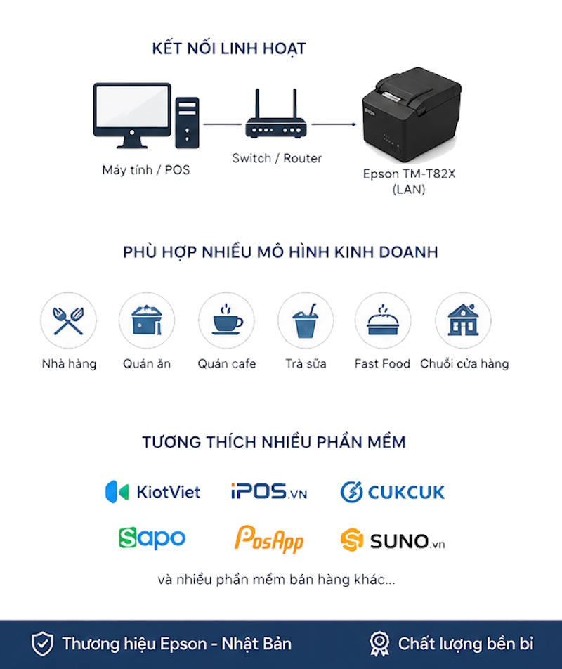 Máy in bill Epson TM-T82X cổng LAN in order nhà bếp