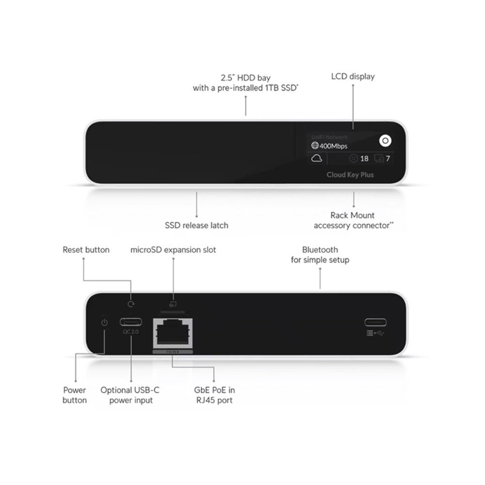Bộ ghi hình camera Ubiquiti UniFi CloudKey+ UCK-G2-SSD