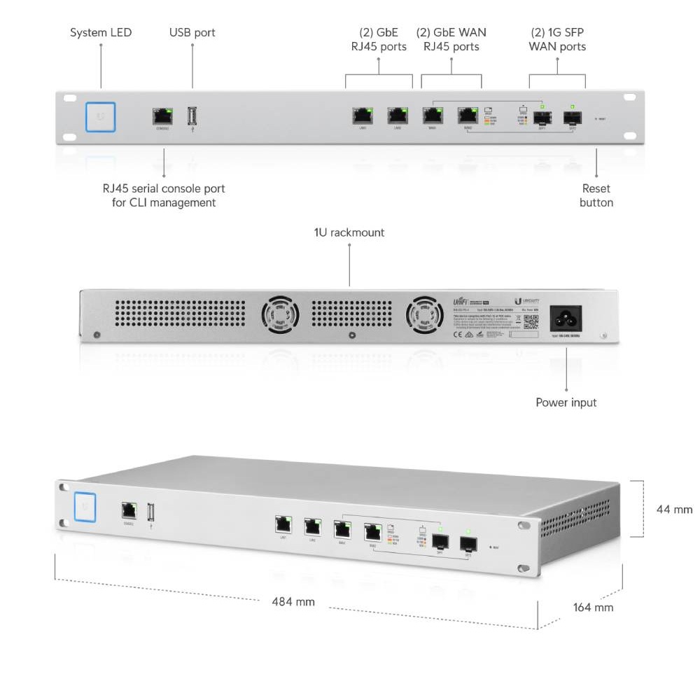 Thiết bị định tuyến hiệu Ubiquiti USG-Pro-4