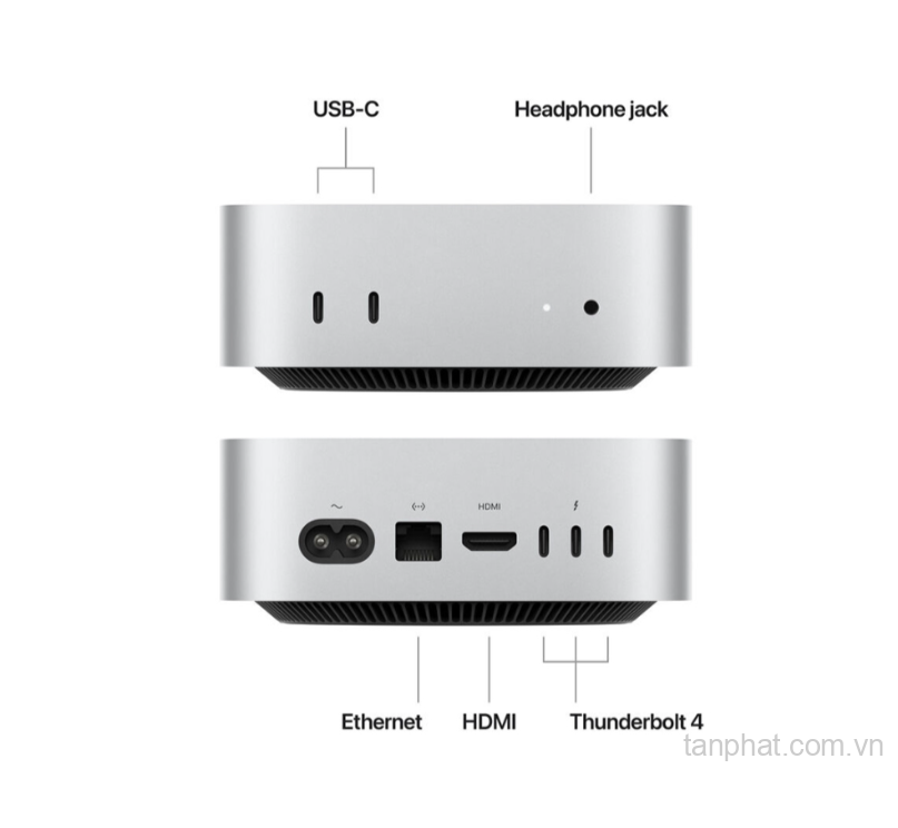 Mini PC Apple Mac M4 pro (12 Core CPU, 16 core GPU, 24GB, 512GB SSD)