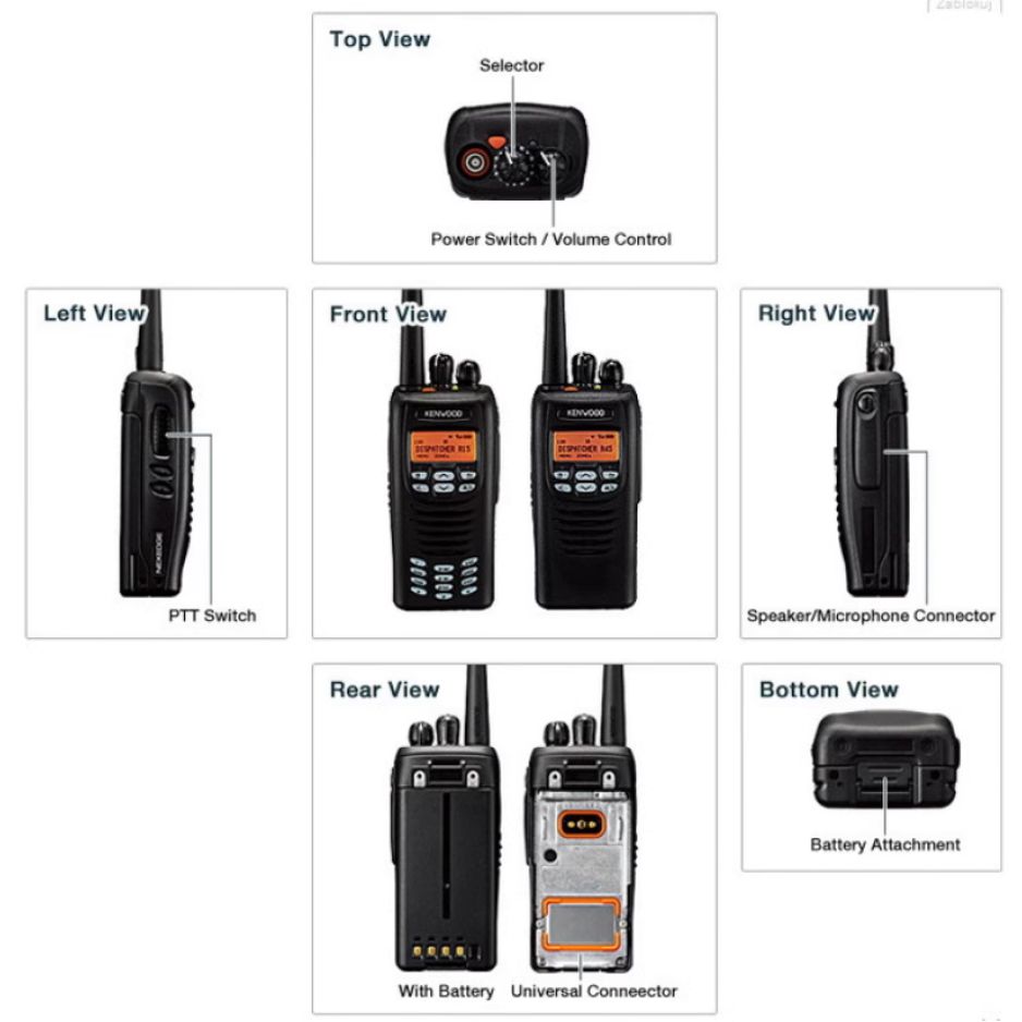 Máy bộ đàm Kenwood NX300