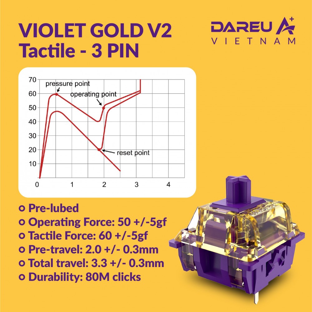 Bộ Switch Hotswap DAREU VIOLET GOLD V2 X 45 SWITCH